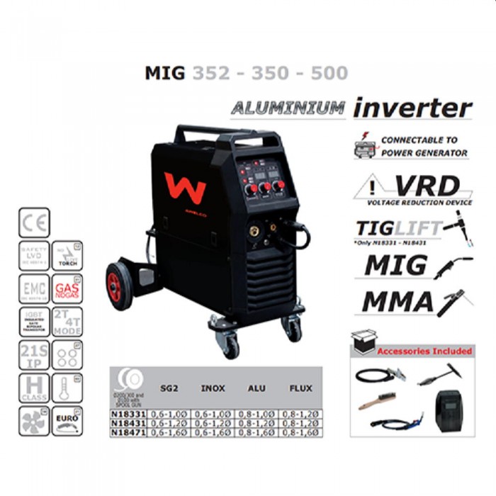 Аппарат сварочный полуавтоматический Awelco MIG 350 (N18431) – Сварочные аппараты