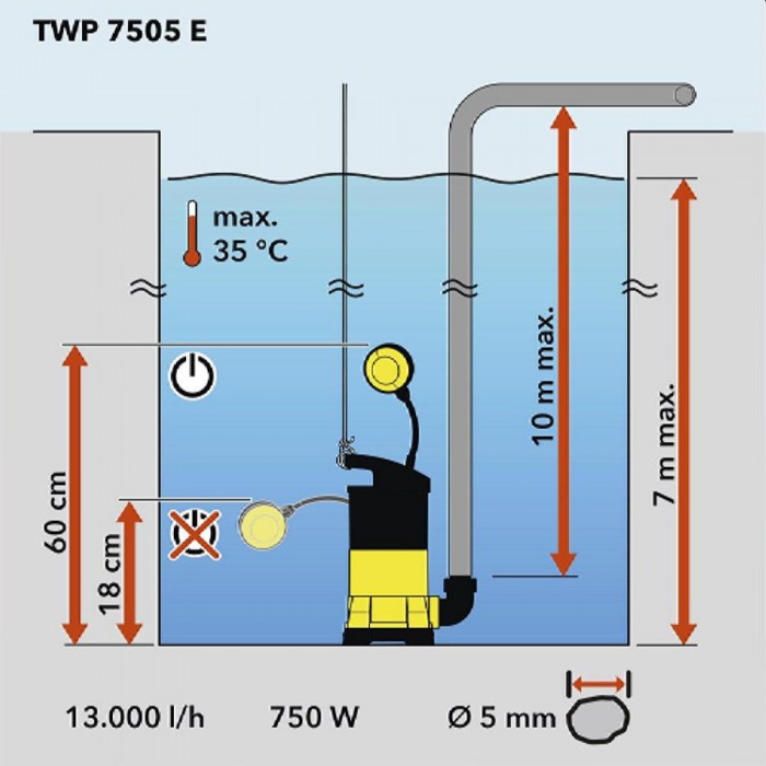 Насос скважинный Trotec TWP 7505 E – Насосы для воды