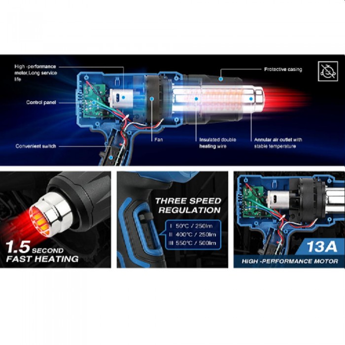 Uscător de păr Galaxia 56601 – Incalzitoare industriale