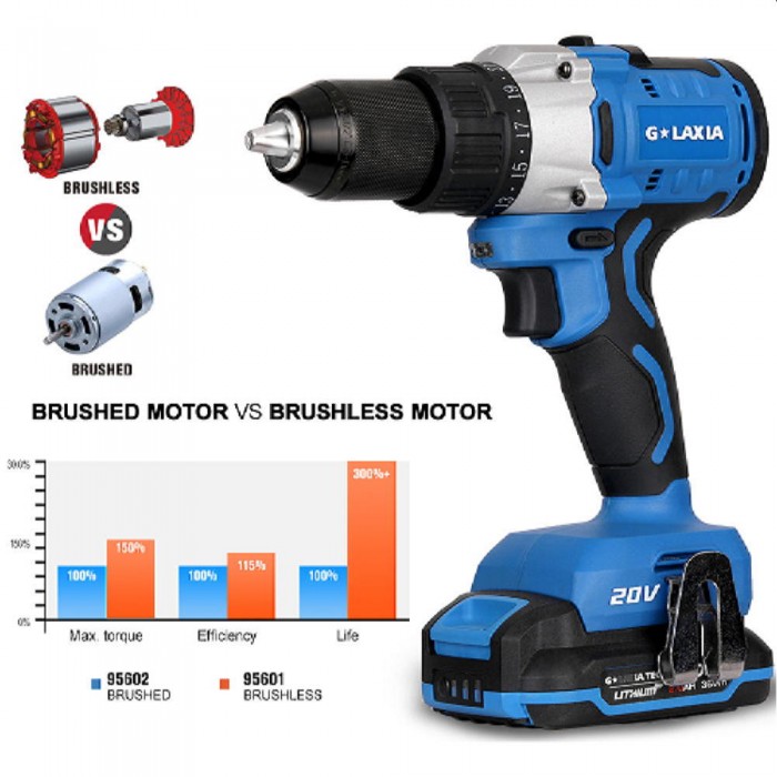 Șurubelniță fără fir Galaxia 95601 – Șurubelnițe