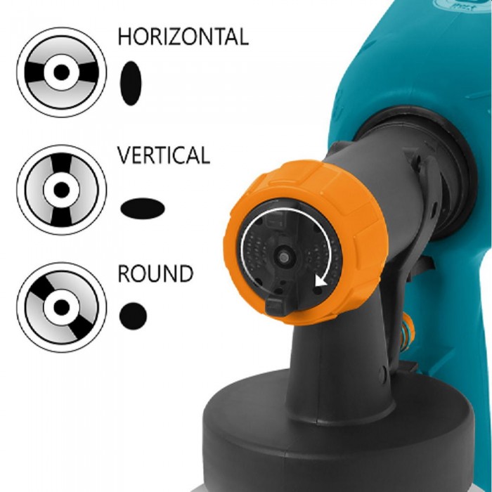 Краскопульт Bort BFP-400 – Краскопульты