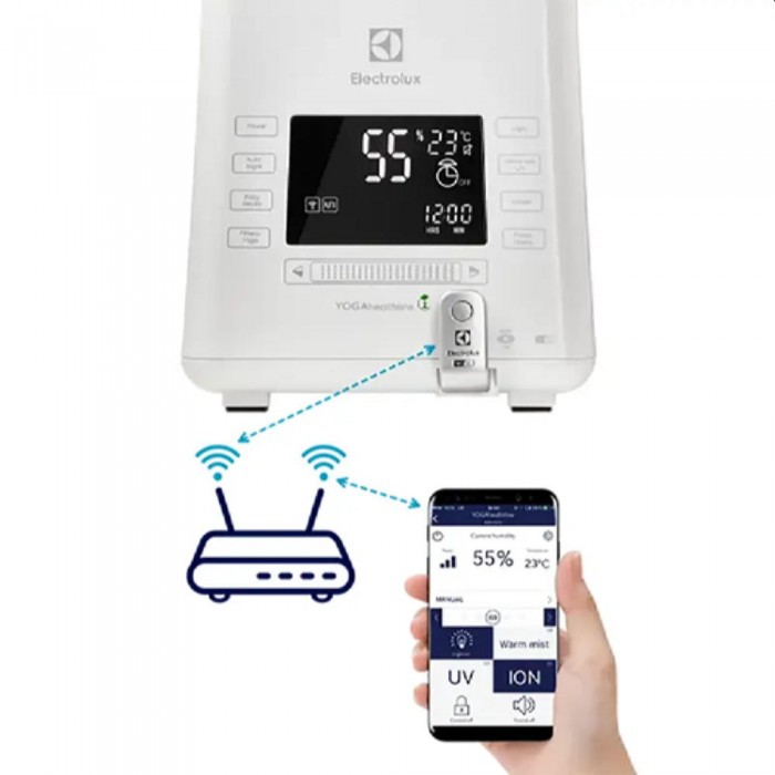 Воздушный увлажнитель Electrolux EHU-3815D EU, белый – Увлажнители и осушители воздуха