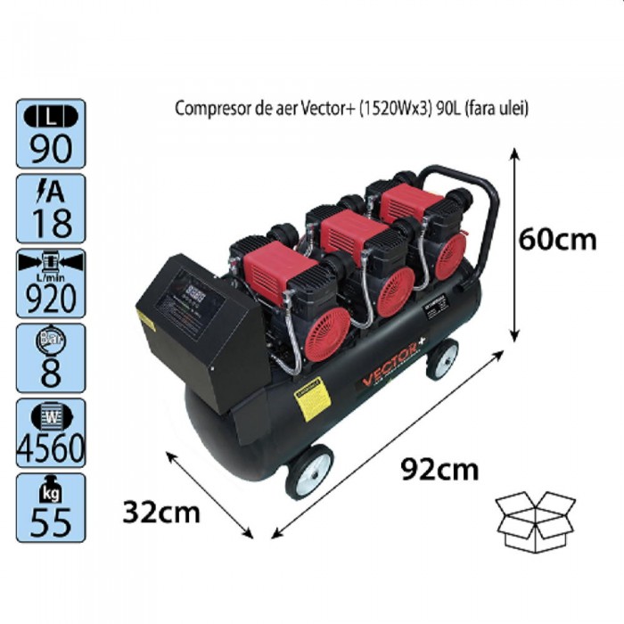 Компрессор Vector+ (1520Wx3) 90 л – Компрессоры