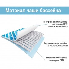 Бассейн с прямоугольной рамой Intex Prism Frame 26784