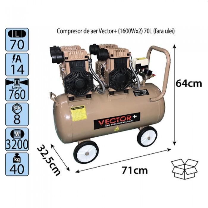 Компрессор Vector+ (1600Wx2) 70л – Компрессоры