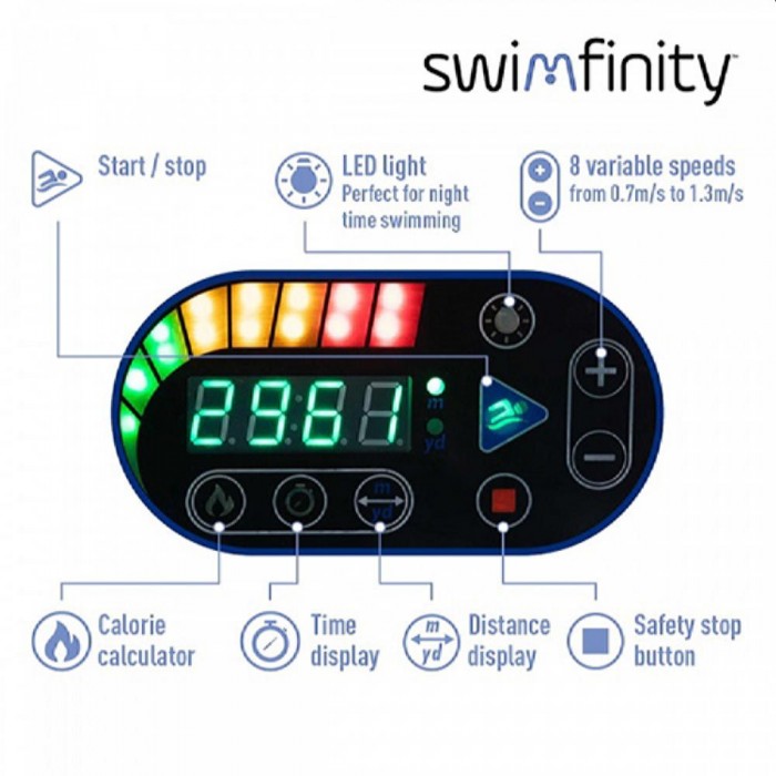 Противотечение для бассейна Bestway Swimfinity 58517BW – Акскссуары для басейнов