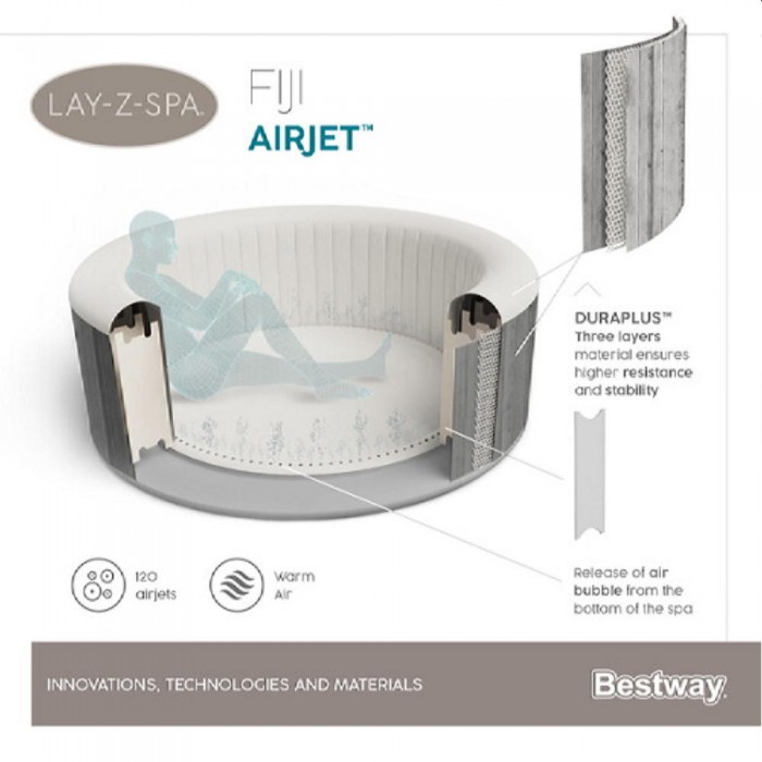 Jacuzzi gonflabil Bestway Fiji AirJet SPA – Piscine