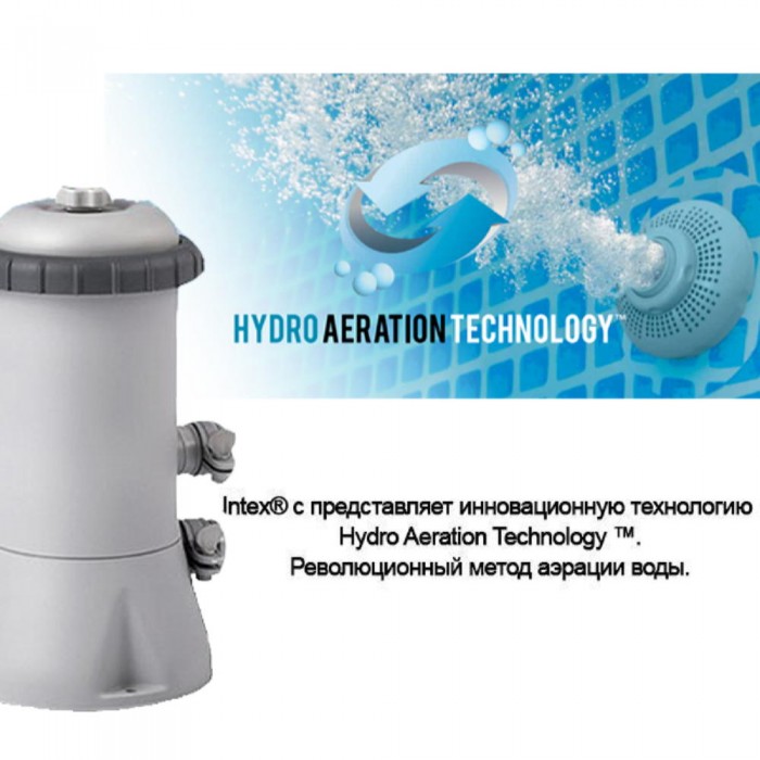 Бассейн Intex Metal Frame Pools 28240 – Бассейны