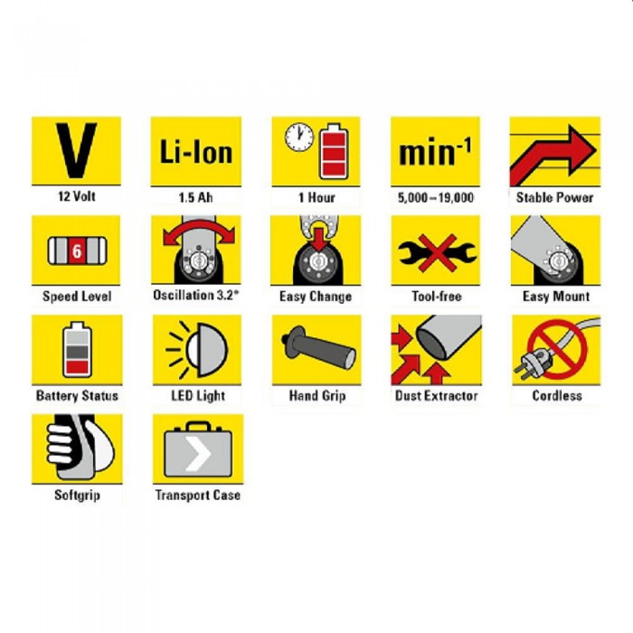 Unealtă multifuncțională fără fir Trotec PMTS1012 – Unelte multifuncționale