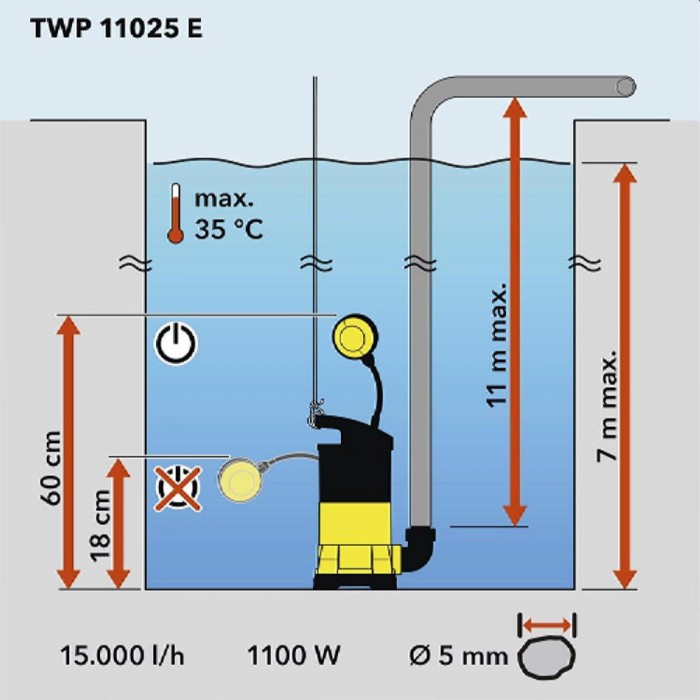 Насос дренажный Trotec TWP 11025 E – Насосы для воды